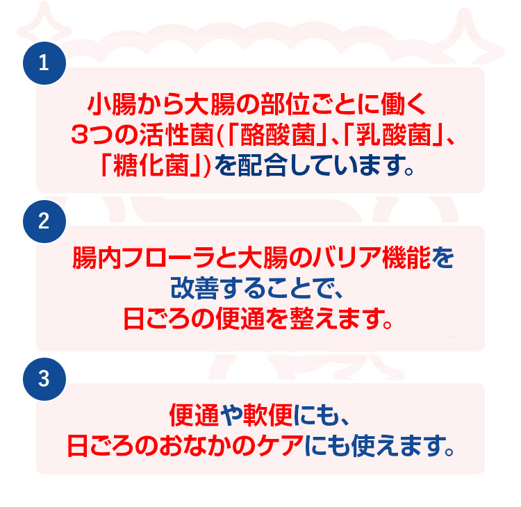 (1)腸内フローラと大腸のバリア機能を改善することで、日ごろの便通を整えます。(2)乳酸菌 だけでなく、酪酸菌、糖化菌を加えた3種の活性菌を配合しています。(3)便秘や軟便にも、日ごろのおなかのケアにも使えます。
