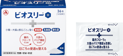 整腸剤ビオスリー製品情報 おなかの不調 整腸 便秘 軟便には酪酸菌配合のビオスリー アリナミン製薬